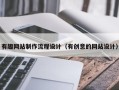 长兴有趣网站制作流程设计（有创意的网站设计）